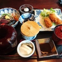 土佐料理 祢保希 日本橋店 - 週変わり定食