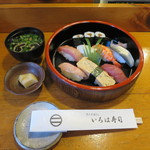 Iroha Zushi - 日替わり握り寿司