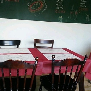 ピザドコロノーラ_2