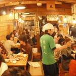 中野ウロコ本店 - 毎日がお祭り気分！