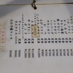 ボンド - メニュー