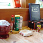 Mine no Chaya - おおこれは・・・懐かしい！