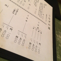 うなぎ秋本 - 