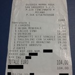 OSTERIA MAMMA ROSA - ごちそうさまでした！