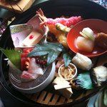 吾妻 - 大名（拡大）