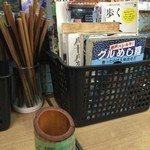 中畑商店 - 数多くの書籍に紹介されてます（ネット以前）