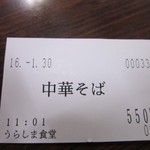 Urashima - 食券