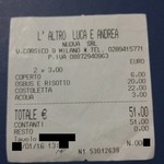 L'Altro Luca & Andrea - ごちそうさまでした！