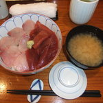 Kyou Sushi - 全景