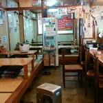 Kuimono Ya Isshin Tei - 店内