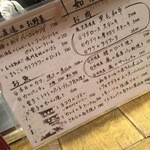 十彩 - 日替わりメニュー