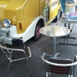 ダヴィンチスイーツ