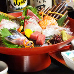 烏丸元気市場 - 