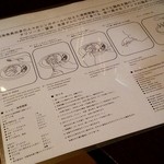 琉球チャイニーズキンカ - 食べ方