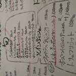 近江バルnadeshico - 