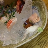 銀平 北新地店 - 