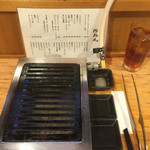立喰い焼肉 治郎丸 新宿本店 - 1人鉄板
