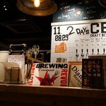 クラフトビアマーケット - 