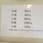 自家製中華そば としおか - 