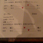 baru Publo - H28.01.22 メニュー