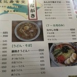 恵比寿食堂 - メニューその一。