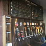 PDX TAPROOM - 