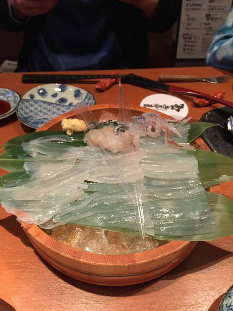 宴会にも使える 立川の個室がある居酒屋8選 食べログまとめ