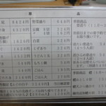 魚料理 克政 - メニュー①　(2016.2)