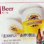 Only from 17:30 to 19:00! Draft beer is half price at 225 yen!