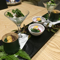瓢嘻 京橋店 - 