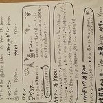 ビストロ TABATA - 