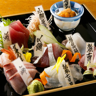日本橋で人気の居酒屋 ランキングtop 食べログ 日本橋で人気の居酒屋 ランキングtop 食べログ