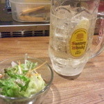 もつ焼き ねぎぼうず - 