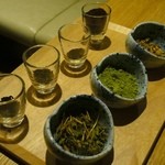 チェナクルーム - 