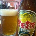 Tedukurihambagunomise - 箕面ビールで疲労したカラダを少しだけうるおしました