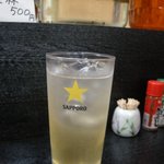 棟梁 - （2010/7月）「梅酒サワー」