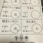 皆招楼 - 中華まんの見分け方