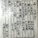 吾妻屋 - メニュー