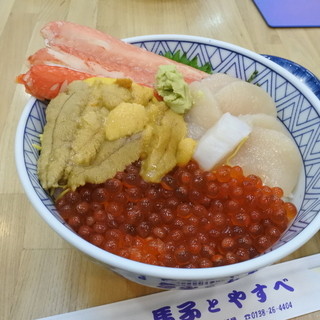 馬子とやすべ_0