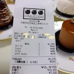 なかたに亭 - (2016.01月)