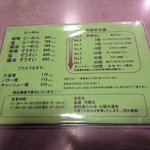 味彩 - らーめんメニュー2016.03.06