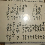 炭焼巧房　源 - 