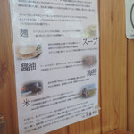 天照 - こだわり。