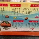 立喰 美登利 エチカ池袋店 - メニュー