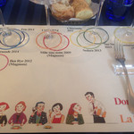 ラ･スコリエーラ - 