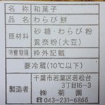 麻布 菊園 - わらび餅の原材料　賞味期限は1日後