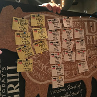 ビストロガブリ 大門店 - 