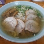 らーめんはうす そら - 