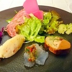 OSTERIA AL CORALLO - 2016.02ランチ再訪 
      前菜が素敵！