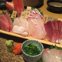 八吉 新橋店 - 